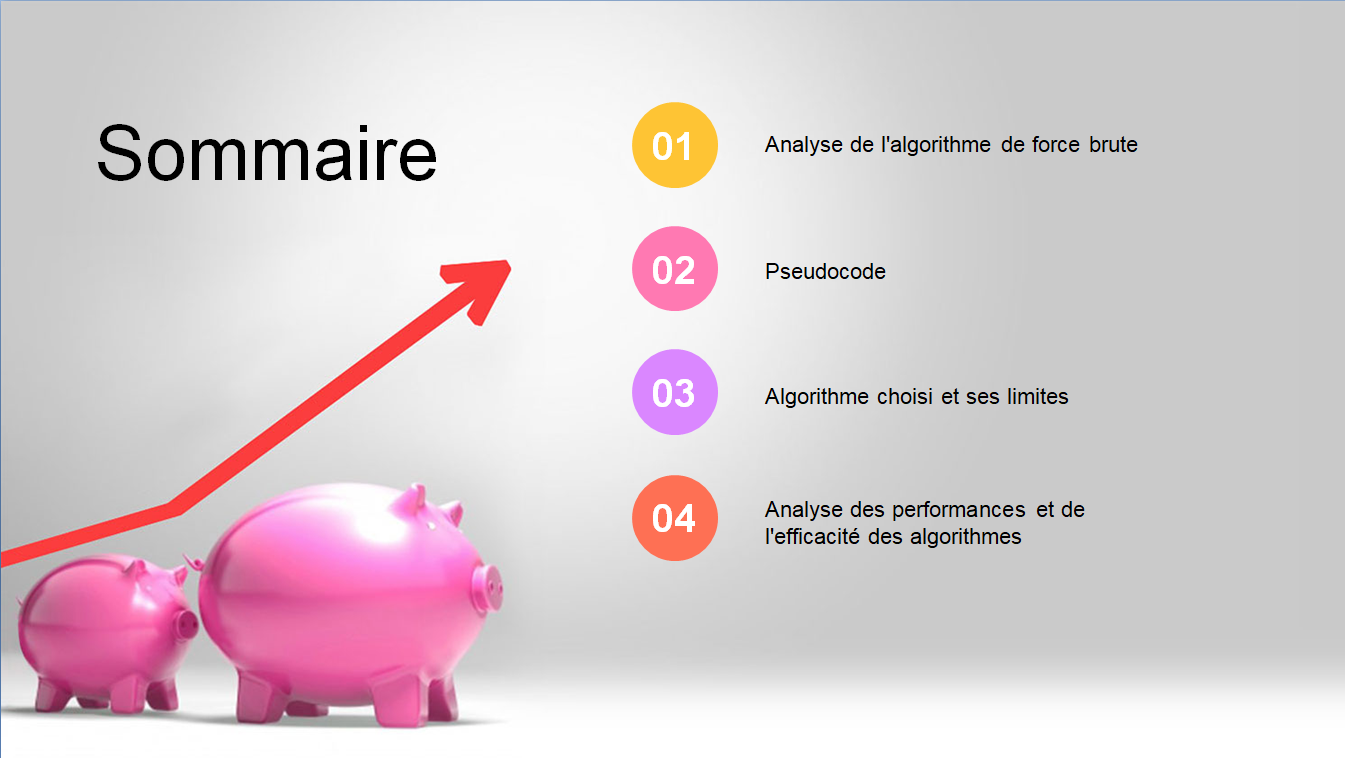 Page d'administration du CRM