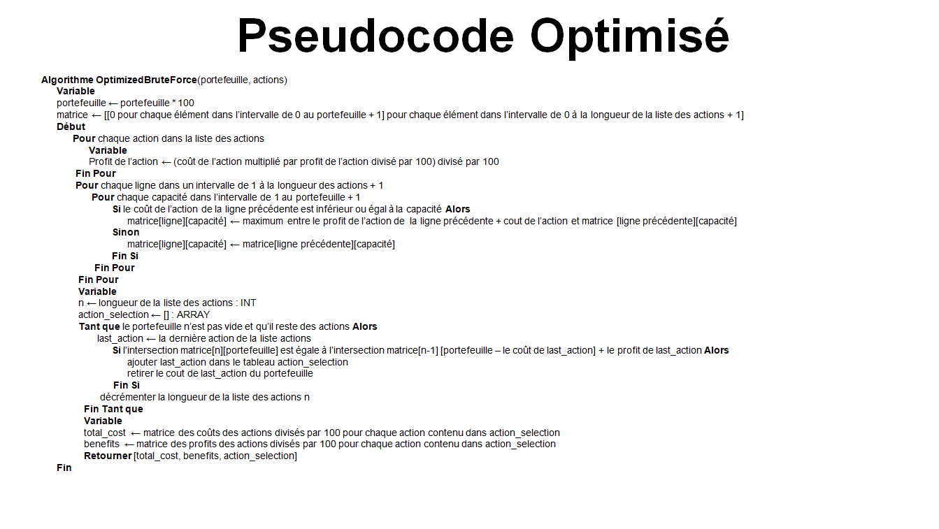 Page d'administration du CRM