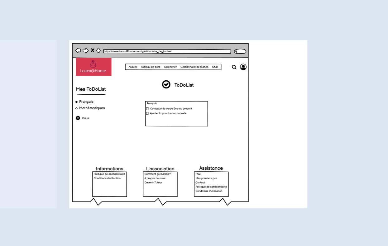 image de la base de données PostgreSQL