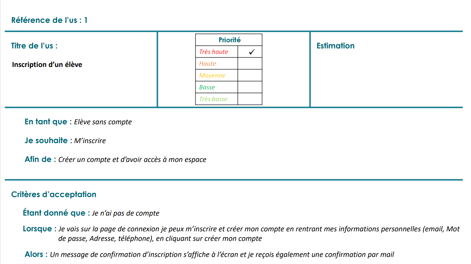 image du diagramme de relation des entités